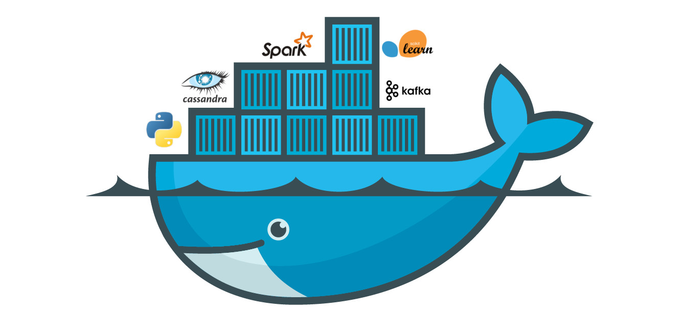 Docker for Data Scientist’s